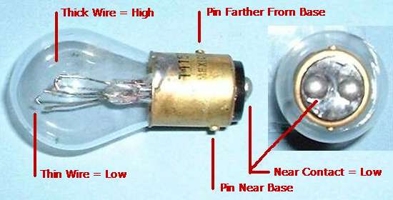 Dual filament light bulb diagram