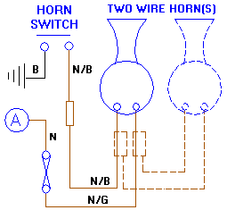 original horn circuit