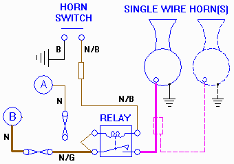 horn circuit with relay
