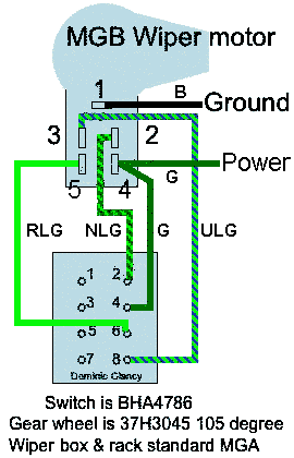 Standard wiring for MGB switch and motor
