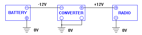 converter circuit, positive reference
