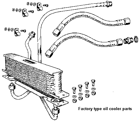 oil cooler and piping parts