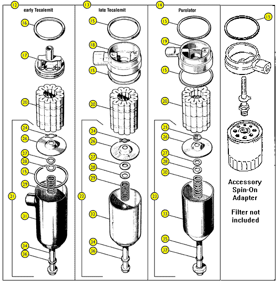 various oil filter assemblies
