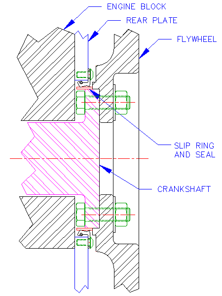 Seal installation section drawing