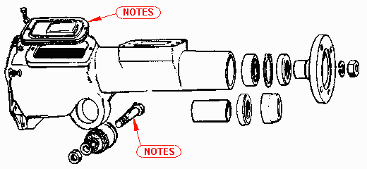 Gearbox drawing errors