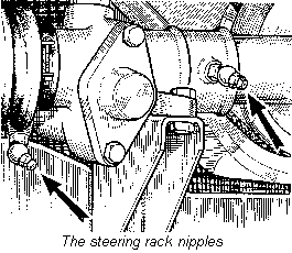lub fittings on Twin Cam steering rack