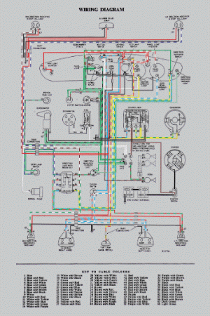 WIRING DIAGRAMS In COLOR for MGA Cars