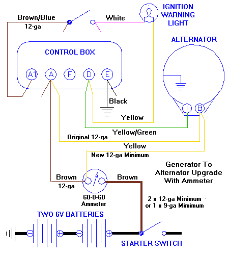 In Car Amp Meter With Alternator