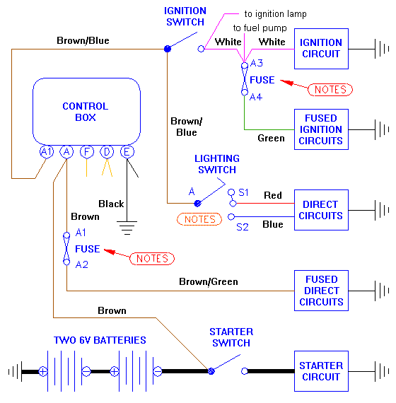 MGA base electrical load diagram basic horn wiring diagram 