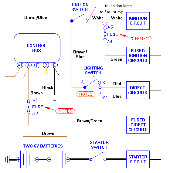 MGA base electrical load diagram mgb ignition coil wiring diagram 