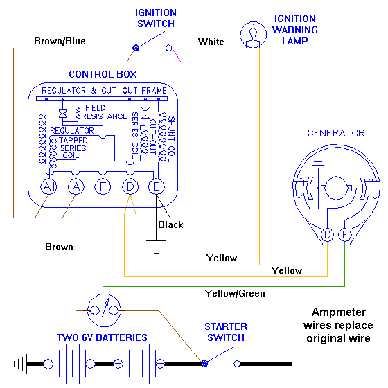 Ammeter Gauge Wiring Diagram Wiring Diagram