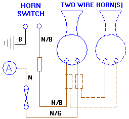 Wiring Diagram Of Car Horn - Wiring Diagram