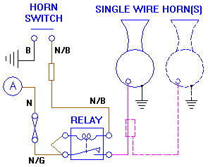 Gampro Air Horn Wiring Diagram from mgaguru.com