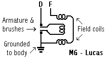 Lucas generator internal circuit diagram
