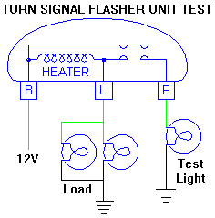 fl_test.gif