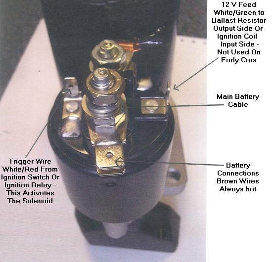 Pre-engaged Lucas Starter Motor ELECTRICAL CONNECTION