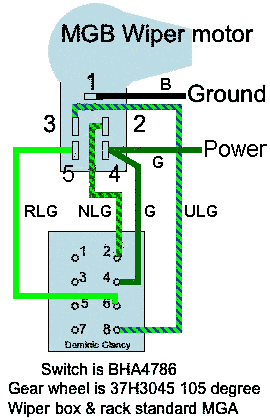 WIPERS Two speed with a toggle switch