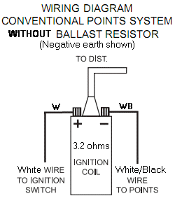 thumbnail image 2 of Powerspark 3 Ohm Black Sports Performance Ignition Coil - Non-Ballast, Push-in Fitment (Classic Car) 2 of 2