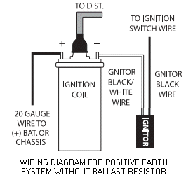 Wiring Diagram For Pertronix Ignition Wiring Diagrams