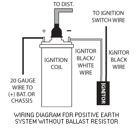 Electronic Distributor Wiring Diagram from mgaguru.com