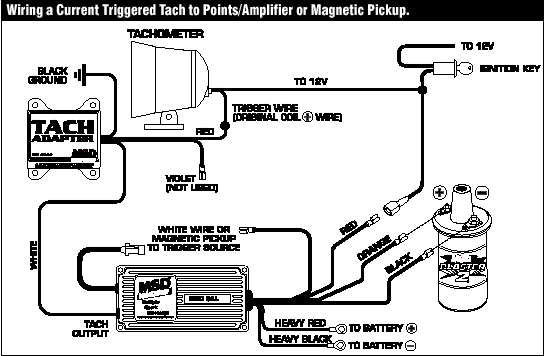 Electronic Ignition Msd, Msd 6a Wiring Diagram Chevy Heidelberg