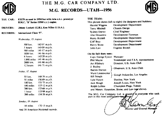 EX179_1956_Utah_records